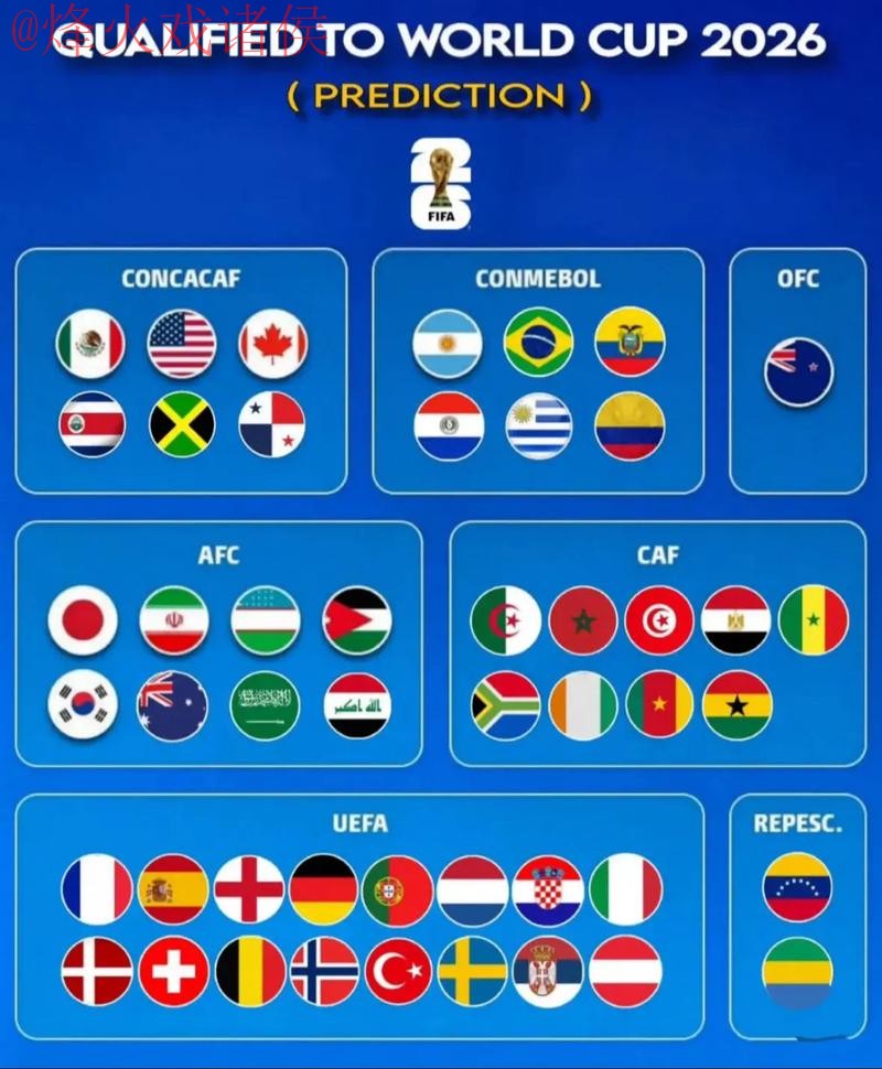 2026世界杯盘口注册最新网址